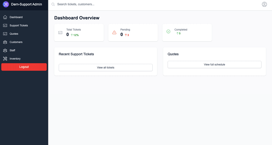 Dern Support secondary screenshot